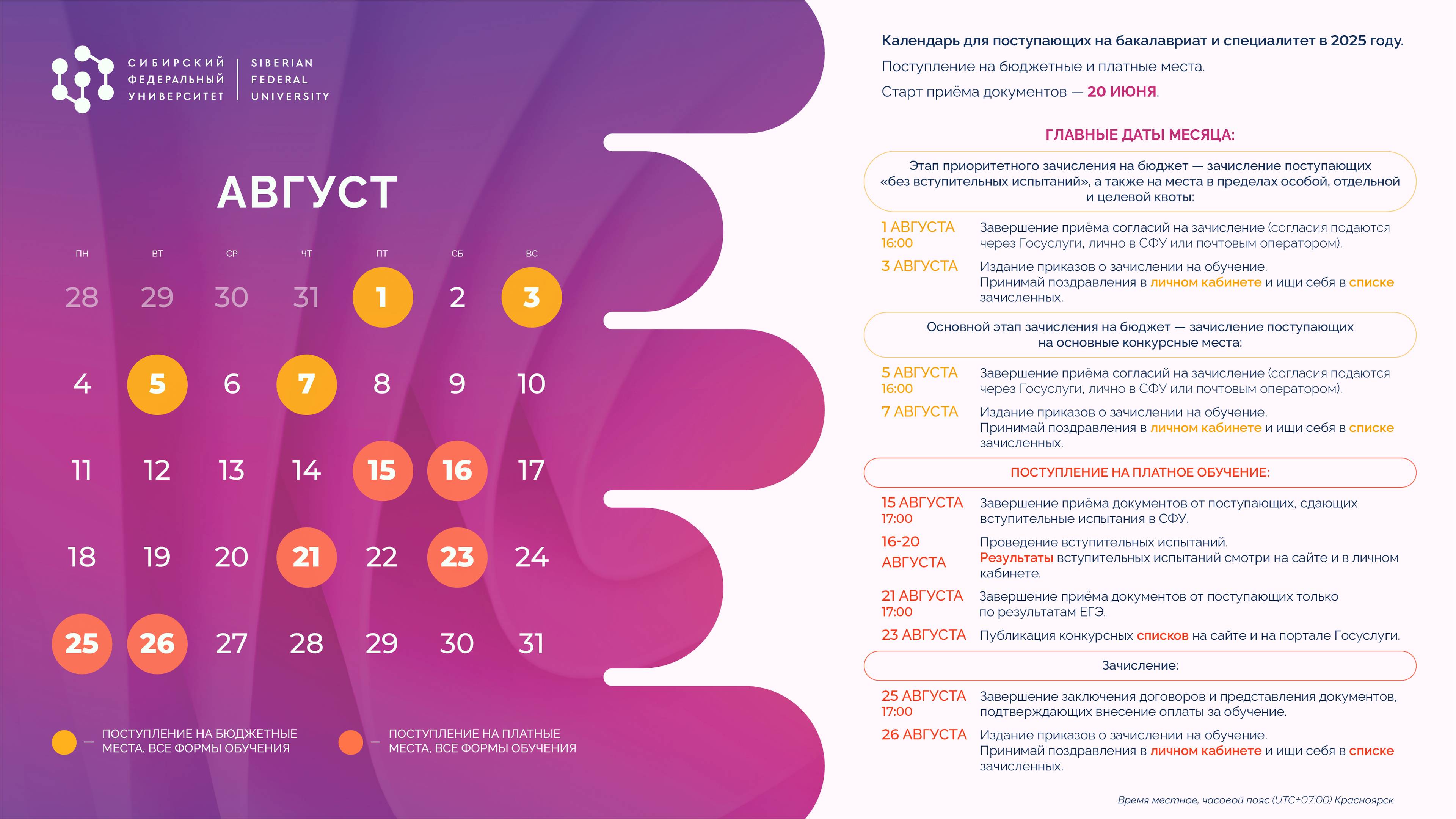 https://sfu.ru/media-files/default/b1da2f6e3bcc80e084c0001575cefd08.jpg